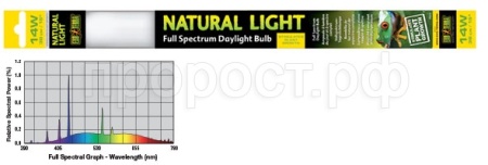 Лампа для для черепах NATURAL LIGHT Т8 14Вт 38см/РТ2374/АП
